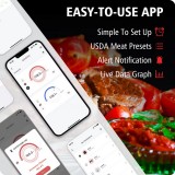 BFOUR Smart Bluetooth doppel Fleisch Thermometer BF-40 Eco-Friendly Li-Ithium Akku LCD Display + APP