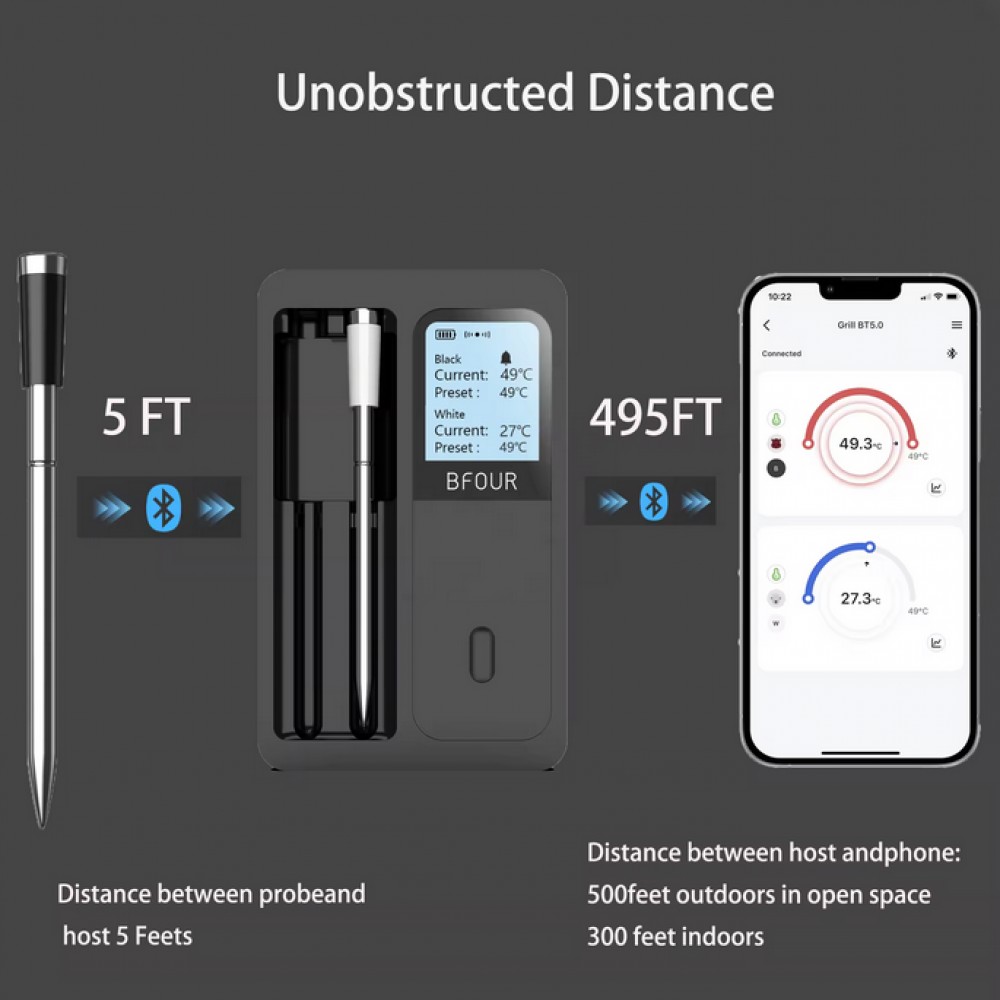 BFOUR Smart Bluetooth doppel Fleisch Thermometer BF-40 Eco-Friendly Li-Ithium Akku LCD Display + APP