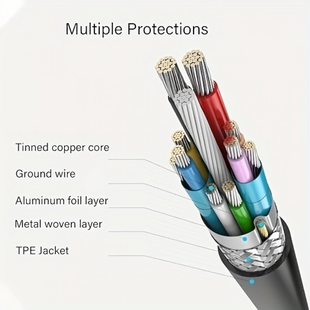 C&acirc;ble de donn&eacute;es USB A 3.0 vers Micro USB B rapide (4.8 Gbps) pour disques durs externes (1 m) - Noir