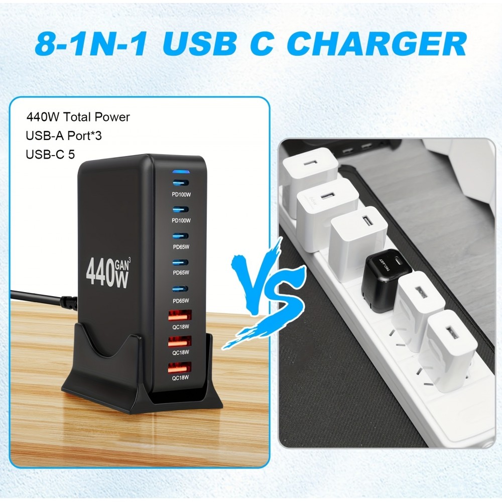 Chargeur rapide multi-port 440W GaN avec indicateurs LED 8 en 1 USB-C/USB-A prise CH/EU - Blanc