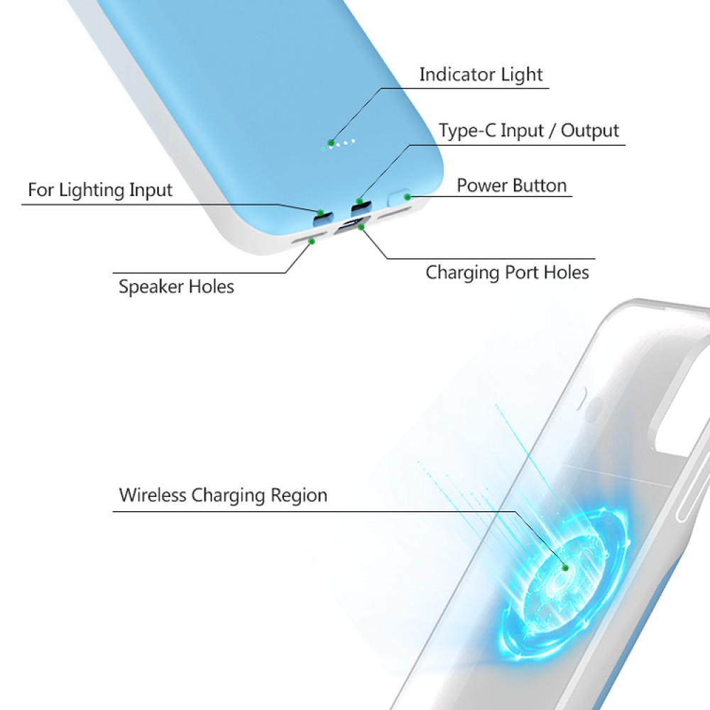 Coque iPhone 13 Pro Max - 15W batterie externe wireless power cover fast charging 8000mAh - Blanc