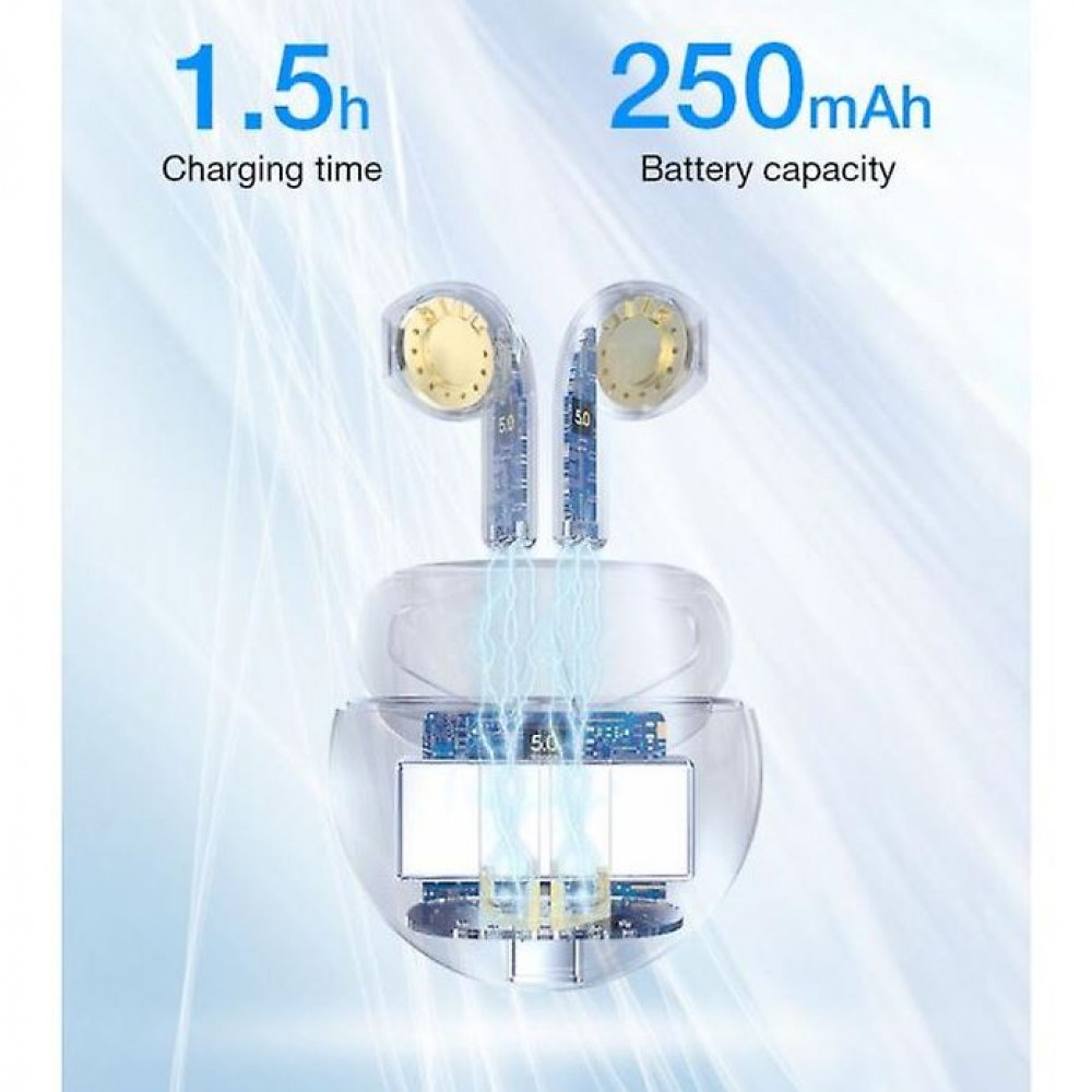 Ecouteurs Lenovo HT38 sans fil Bluetooth true wireless earbuds avec touch control - Blanc