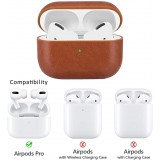 Etui cuir AirPods Pro - Noir