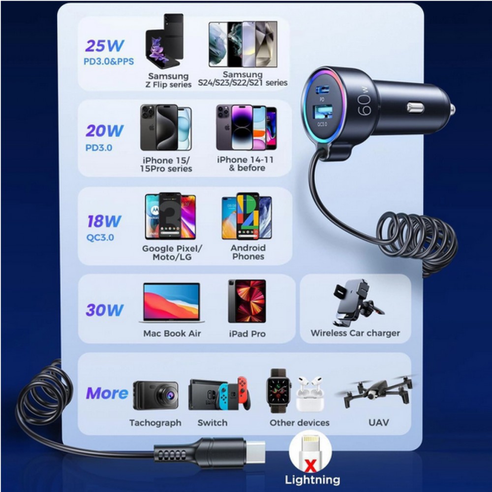 Joyroom Adaptateur allume-cigare 3en1 60W Fast Charger avec câble USB-C intégré & port USB-C + USB-A QC3.0 (JR-CL07)