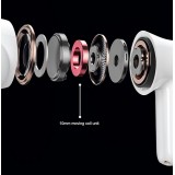 LENOVO thinkplus LivePods LP1S Écouteurs Bluetooth in-ear avec contrôle tactile - Blanc