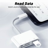 Lecteur USB-C vers cartes mémoire SD & Micro-SD et USB (4 en 1) pour MacBook & iPad - Blanc