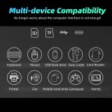 Lecteur USB-C vers cartes mémoire SD & Micro-SD et USB (4 en 1) pour MacBook & iPad - Blanc