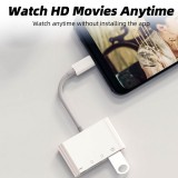 Lecteur USB-C vers cartes mémoire SD & Micro-SD et USB (4 en 1) pour MacBook & iPad - Blanc