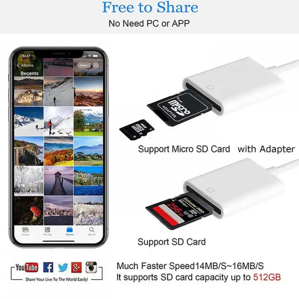 Lecteur de carte mémoire SD sur Lightning / Adaptateur iPhone - Blanc