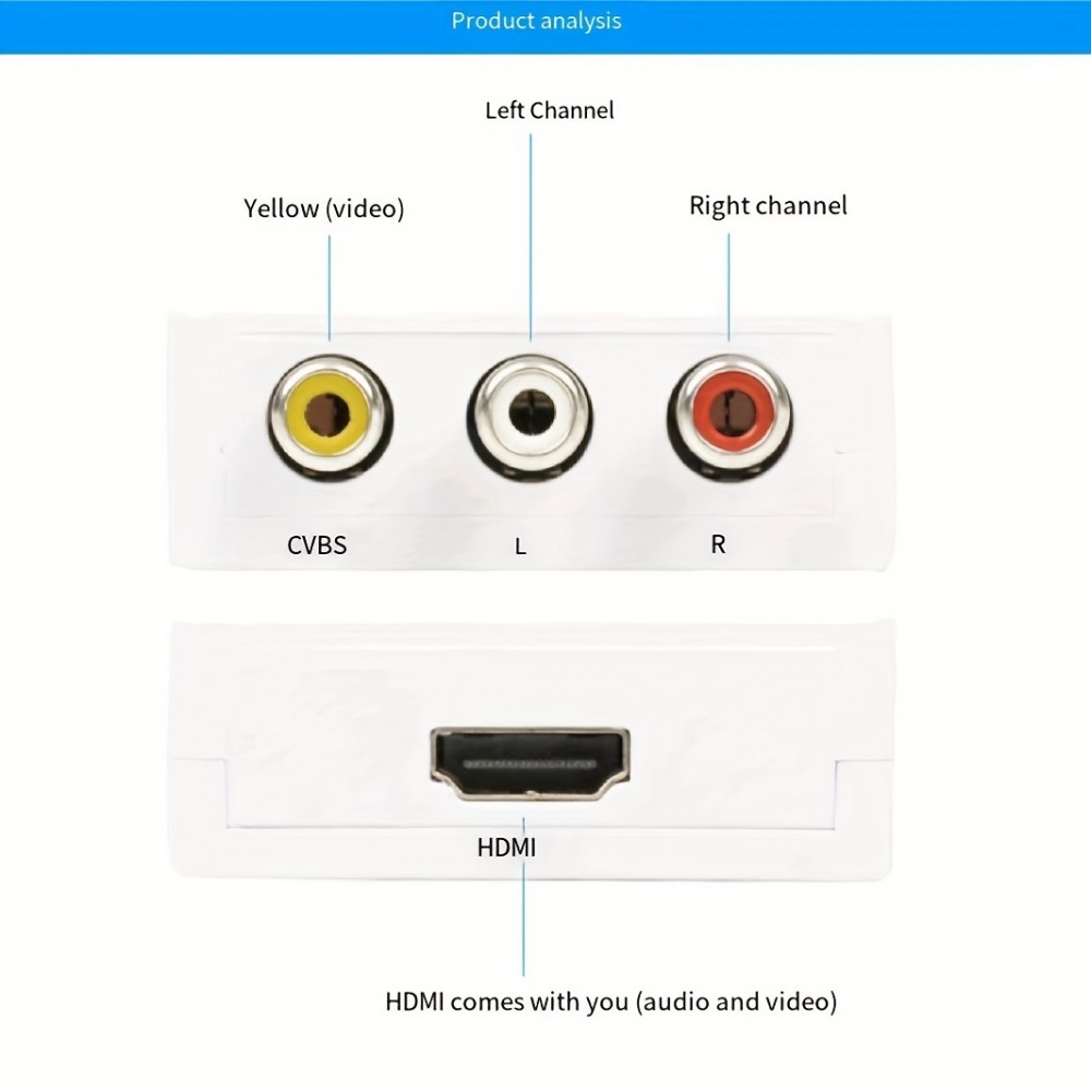 Mini adaptateur Cinch RCA AV vers HDMI 1080P Convertisseur pour TV / PC / console de jeux - Noir