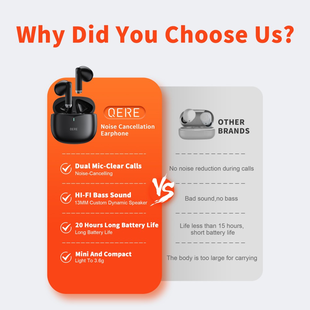 QERE E28 écouteurs sans fil Bluetooth 5.3 In-Ear HIFI avec annulation de bruit, IPX5 & Touch Control - Noir