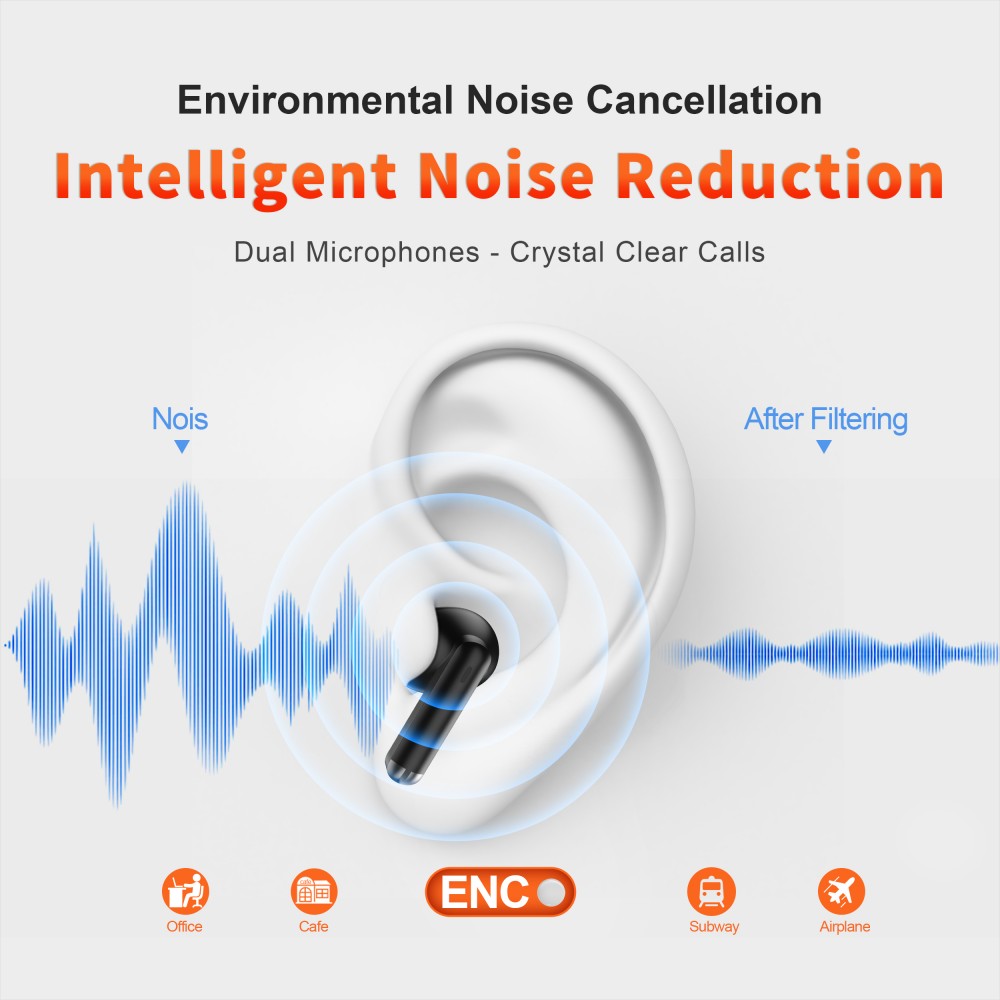QERE E28 écouteurs sans fil Bluetooth 5.3 In-Ear HIFI avec annulation de bruit, IPX5 & Touch Control - Noir