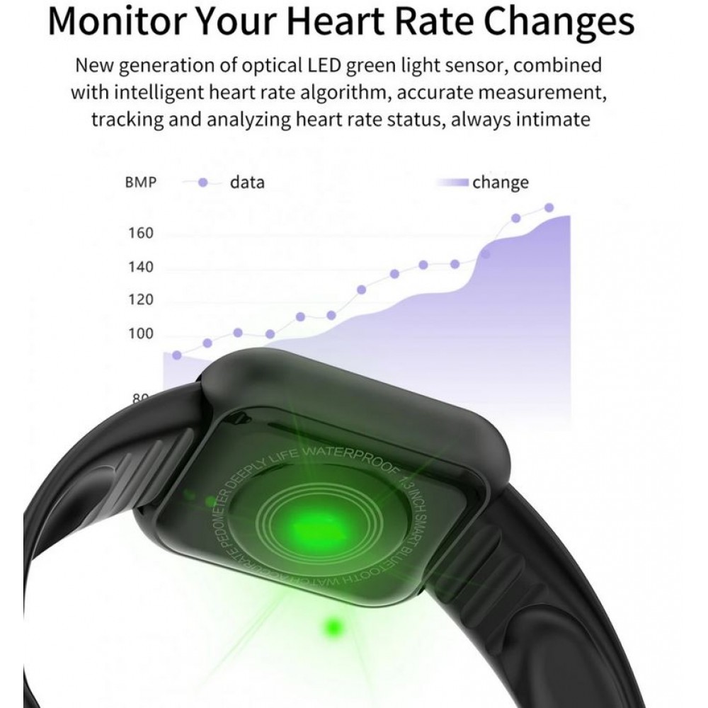 Smart Watch FitPro Y68 - Montre connectée avec écran tactile et programmes de sport / fitness - Blanc