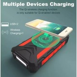 Solar Power Bank outdoor 36000mAh batterie externe avec Qi Wireless Charging - Noir