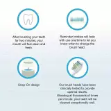 Têtes de brosse à dents de remplacement diamond clean Philips Sonicare (pack de 8, pas d'origine Philips) - Blanc