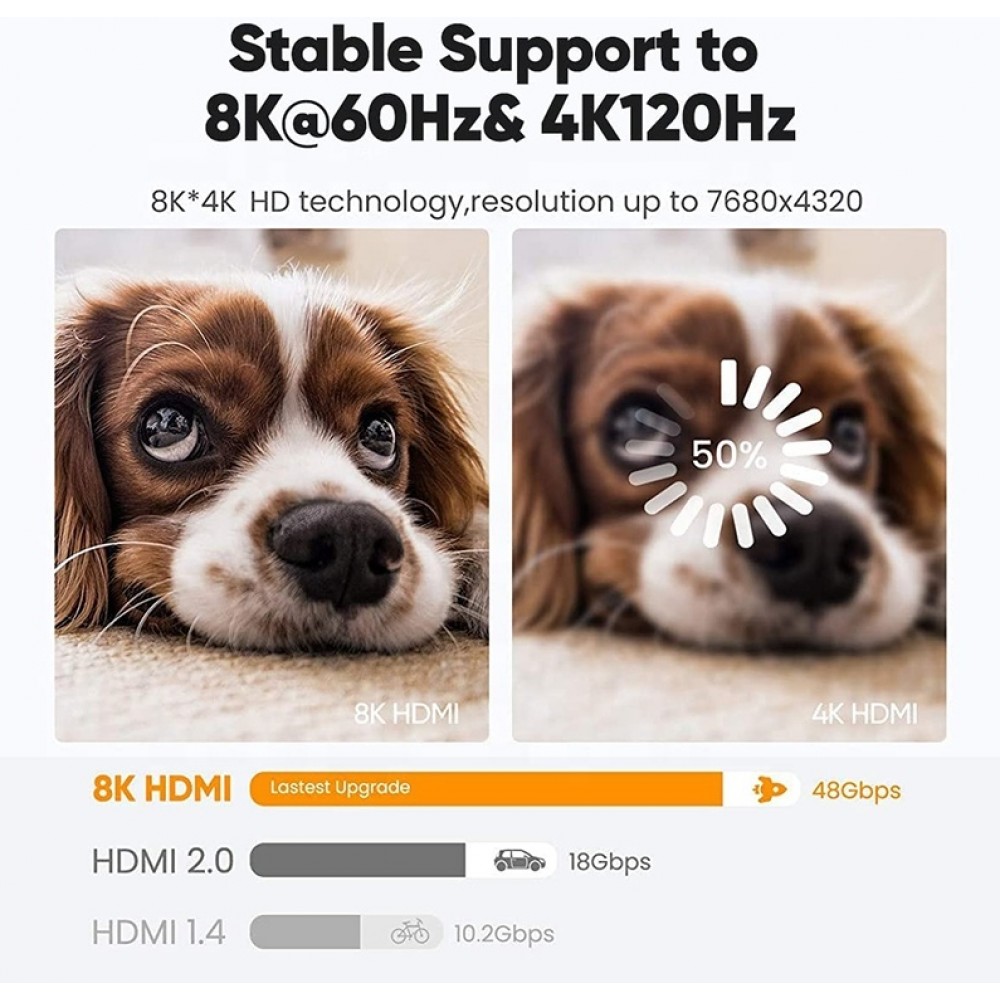 C&acirc;ble HDMI 2.1 Ultra haute vitesse 48Gbps 8K/60Hz 4K/120Hz HDMI m&acirc;le/m&acirc;le tress&eacute; (30cm) - Argent