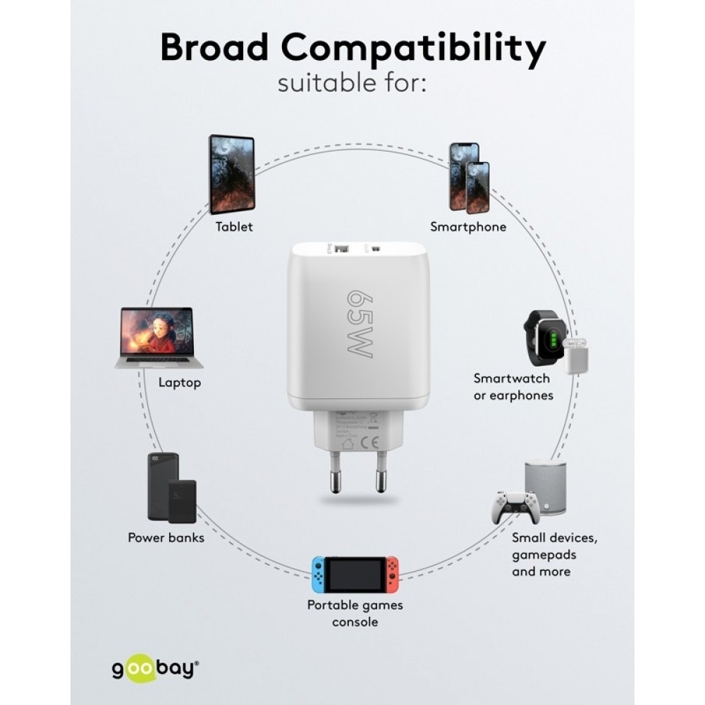 Chargeur rapide Goobay 65W GaN USB-C Power Delivery et USB-A adaptateur mural - Blanc