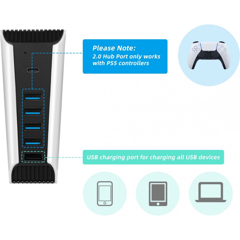 Hub USB 5 en 1 pour PS5 multiport USB 2.0 avec USB-C charge rapide et transfert de donn&eacute;es pour console PlayStation 5 - Blanc