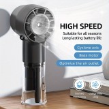 Ventilateur portable spray avec brumisateur humidificateur réserve d'eau rechargeable - Blanc