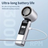 Ventilateur puissant à 4 vitesses portable rechargeable pliable avec batterie 4000mAh affichage digital - Blanc