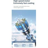 Ventilateur puissant à 4 vitesses portable rechargeable pliable avec batterie 4000mAh affichage digital - Blanc